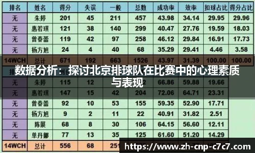c7娱乐官方网站